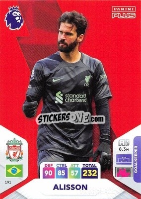 Sticker Alisson - English Premier League 2023-2024. Adrenalyn XL Plus
 n. 191 - Topps