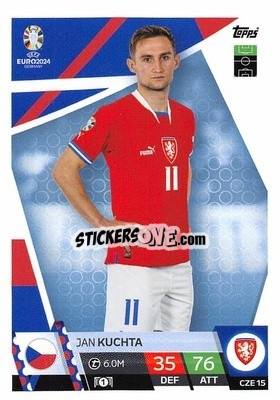 Sticker Jan Kuchta - UEFA Euro 2024. Match Attax
 n. CZE15 - Topps
