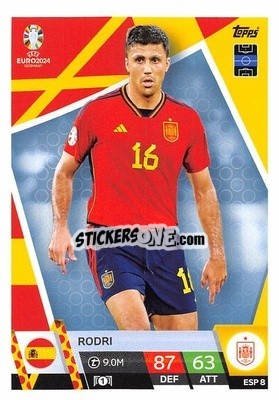 Sticker Rodri - UEFA Euro 2024. Match Attax
 n. ESP8 - Topps