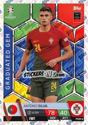 Sticker António Silva - UEFA Euro 2024. Match Attax
 n. POR4 - Topps