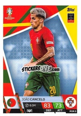 Sticker João Cancelo - UEFA Euro 2024. Match Attax
 n. POR5 - Topps