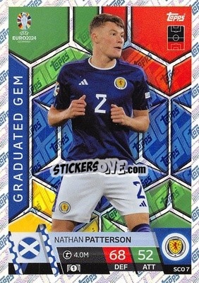 Sticker Nathan Patterson - UEFA Euro 2024. Match Attax
 n. SCO7 - Topps