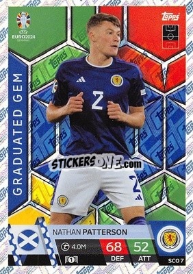 Figurina Nathan Patterson - UEFA Euro 2024. Match Attax
 - Topps