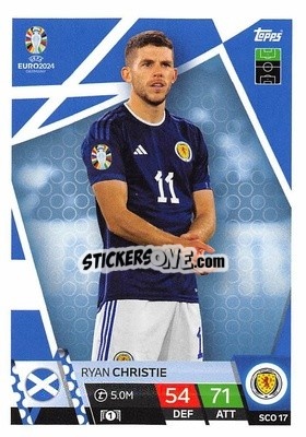 Sticker Ryan Christie - UEFA Euro 2024. Match Attax
 n. SCO17 - Topps