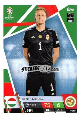 Figurina Dénes Dibusz - UEFA Euro 2024. Match Attax
 - Topps