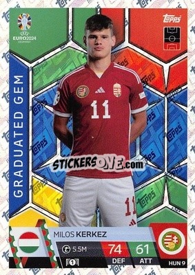 Figurina Milos Kerkez - UEFA Euro 2024. Match Attax
 - Topps