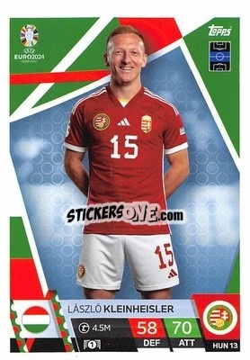 Sticker László Kleinheisler - UEFA Euro 2024. Match Attax
 n. HUN13 - Topps