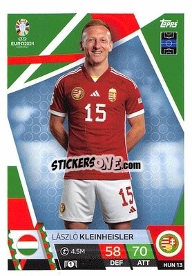 Figurina László Kleinheisler - UEFA Euro 2024. Match Attax
 - Topps