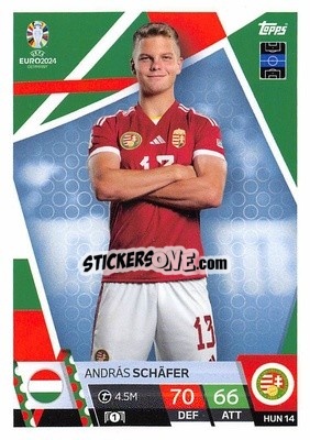 Sticker András Schäfer - UEFA Euro 2024. Match Attax
 n. HUN14 - Topps