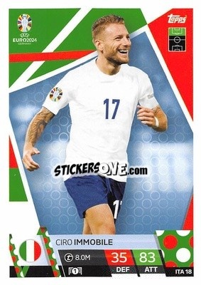 Sticker Ciro Immobile - UEFA Euro 2024. Match Attax
 n. ITA18 - Topps