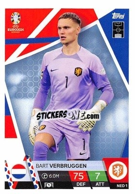 Sticker Bart Verbruggen - UEFA Euro 2024. Match Attax
 n. NED1 - Topps