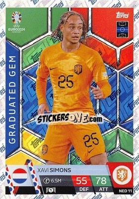 Sticker Xavi Simons - UEFA Euro 2024. Match Attax
 - Topps