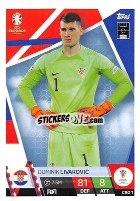 Sticker Dominik Livaković - UEFA Euro 2024. Match Attax
 n. CRO1 - Topps