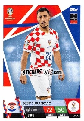 Sticker Josip Juranović - UEFA Euro 2024. Match Attax
 - Topps