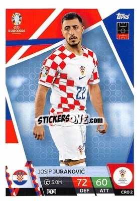 Sticker Josip Juranović - UEFA Euro 2024. Match Attax
 n. CRO2 - Topps