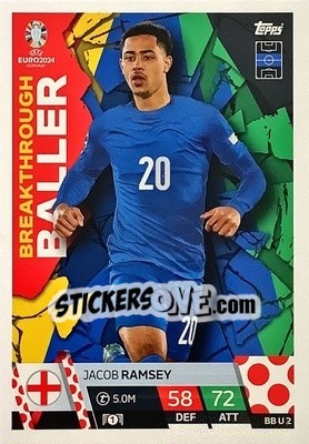 Sticker Jacob Ramsey - UEFA Euro 2024. Match Attax
 n. BBU2 - Topps