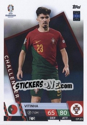 Sticker Vitinha - UEFA Euro 2024. Match Attax
 n. CP23 - Topps