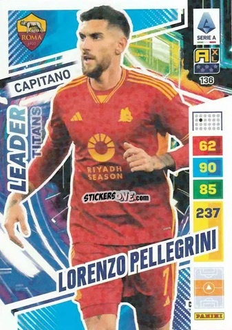 Sticker Lorenzo Pellegrini