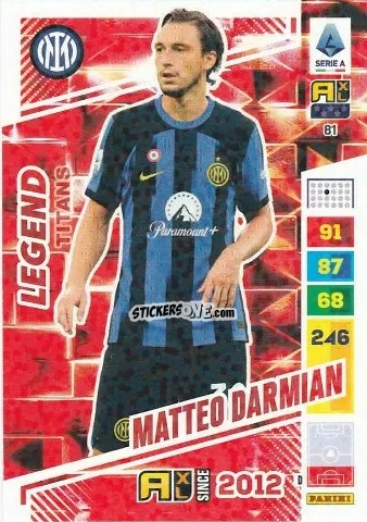 Sticker Matteo Darmian