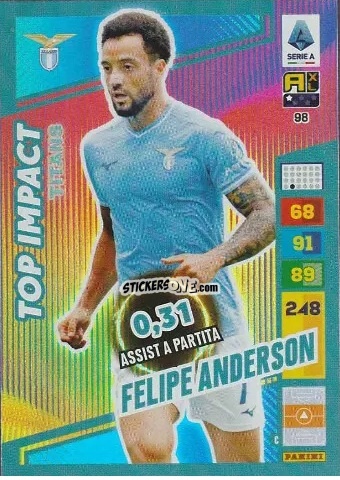 Sticker Felipe Anderson - Calciatori 2023-2024. Adrenalyn XL TITANS n. 98 - Panini