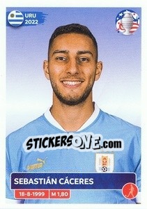 Sticker Martín Cáceres - CONMEBOL Copa América 2024. US Edition n. URU7 - Panini