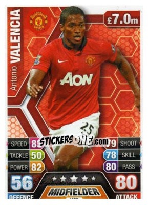 Figurina Antonio Valencia - English Premier League 2013-2014. Match Attax Extra - Topps