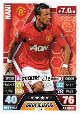 Sticker Nani - English Premier League 2013-2014. Match Attax Extra n. U39 - Topps