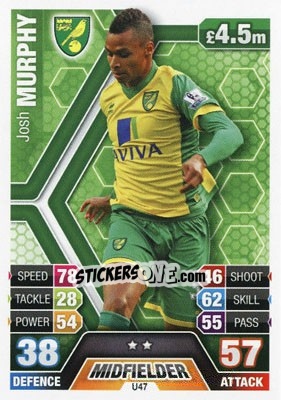 Sticker Josh Murphy - English Premier League 2013-2014. Match Attax Extra - Topps