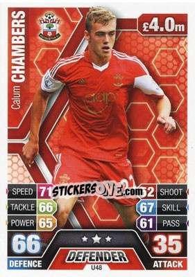 Sticker Calum Chambers