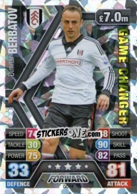 Sticker Dimitar Berbatov