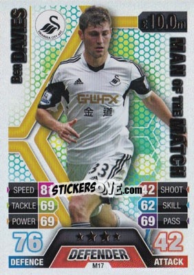 Sticker Ben Davies - English Premier League 2013-2014. Match Attax Extra n. M17 - Topps