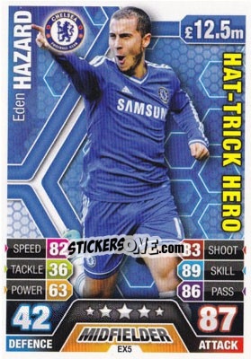 Sticker Eden Hazard