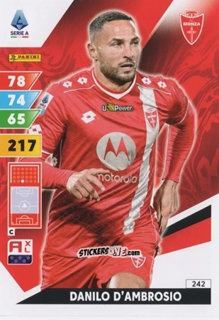 Sticker Danilo D'Ambrosio
