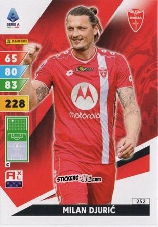 Sticker Milan Djurić