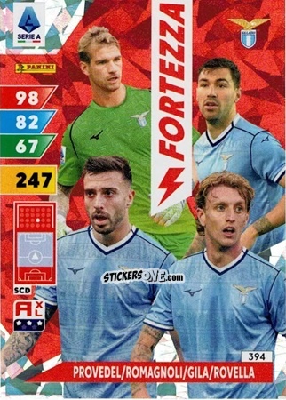 Sticker Ivan Provedel / Alessio Romagnoli / Mario Gila / Nicolò Rovella
