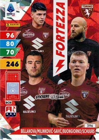 Sticker Raoul Bellanova / Vanja Milinković-Savić / Alessandro Buongiorno / Perr Schuurs