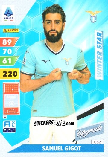 Sticker Samuel Gigot - Calciatori 2024-2025. Adrenalyn XL
 n. U32 - Panini