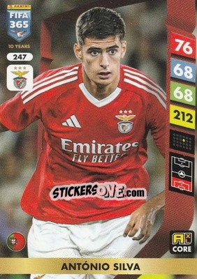 Sticker António Silva - FIFA 365: 2024-2025. Adrenalyn XL
 n. 247 - Panini