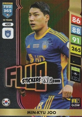 Sticker Joo Min-kyu