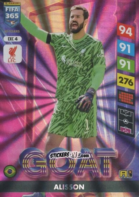 Sticker Alisson - FIFA 365: 2024-2025. Adrenalyn XL
 n. EXC4 - Panini