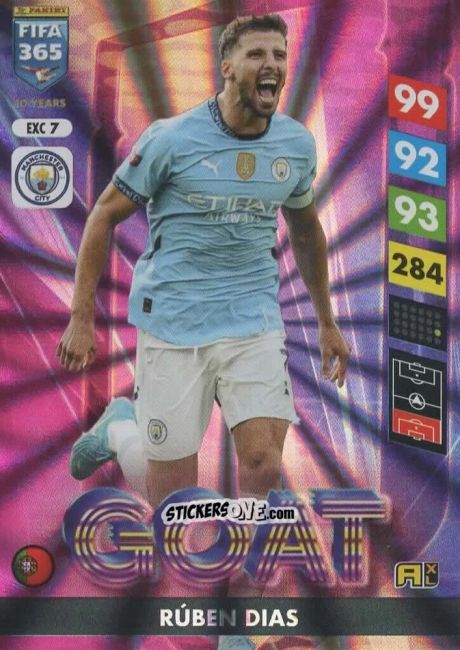 Cromo Rúben Dias - FIFA 365: 2024-2025. Adrenalyn XL
 n. EXC7 - Panini