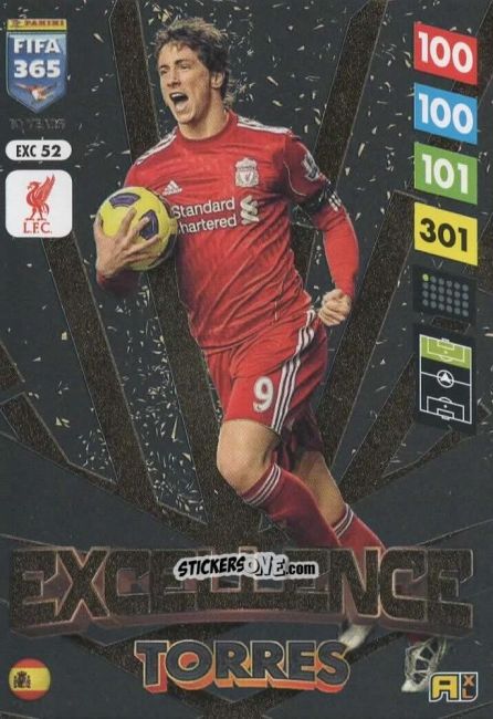 Sticker Fernando Torres - FIFA 365: 2024-2025. Adrenalyn XL
 n. EXC52 - Panini