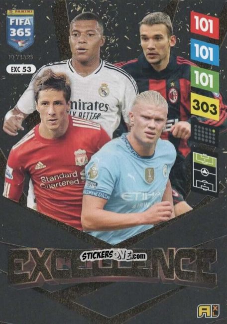 Cromo Erling Haaland / Kylian Mbappé / Andriy Shevchenko / Fernando Torres - FIFA 365: 2024-2025. Adrenalyn XL
 n. EXC53 - Panini