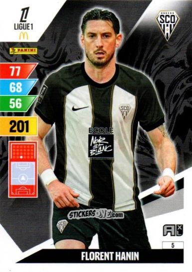 Sticker Florent Hanin - Ligue 1 2024-2025. Adrenalyn XL n. 5 - Panini