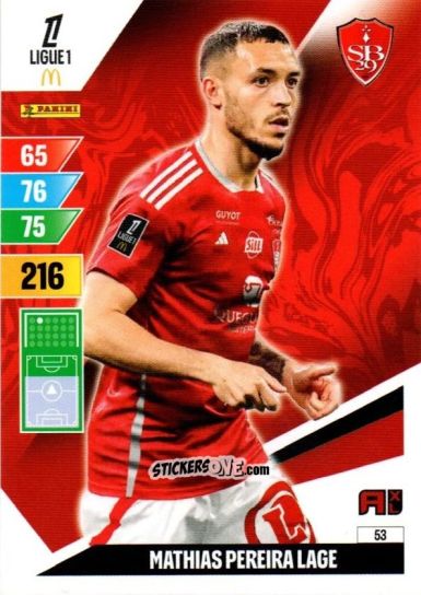 Sticker Mathias Pereira Lage - Ligue 1 2024-2025. Adrenalyn XL n. 53 - Panini