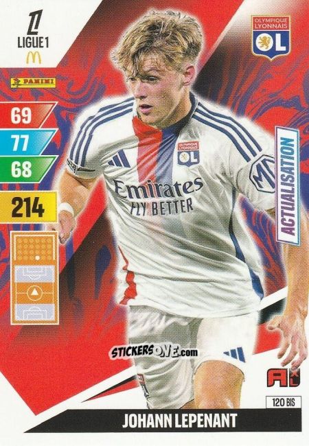 Sticker Johann Lepenant - Ligue 1 2024-2025. Adrenalyn XL n. 120BIS - Panini