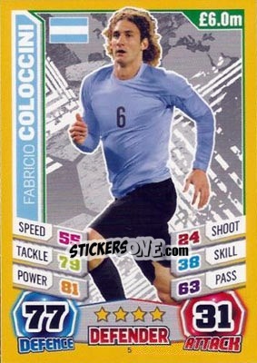 Cromo Fabricio Coloccini