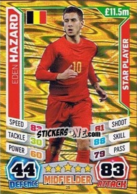 Sticker Eden Hazard - Match Attax England 2014 - Topps