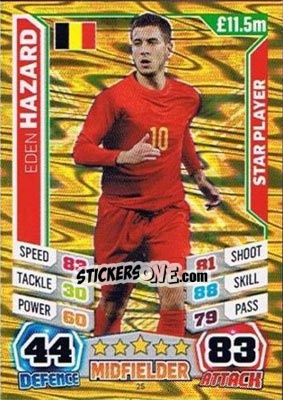 Sticker Eden Hazard - Match Attax England 2014 n. 25 - Topps
