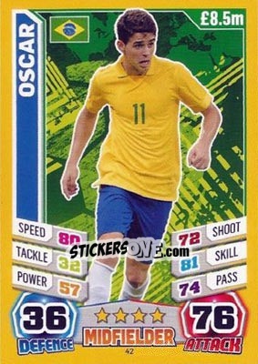 Sticker Oscar - Match Attax England 2014 - Topps